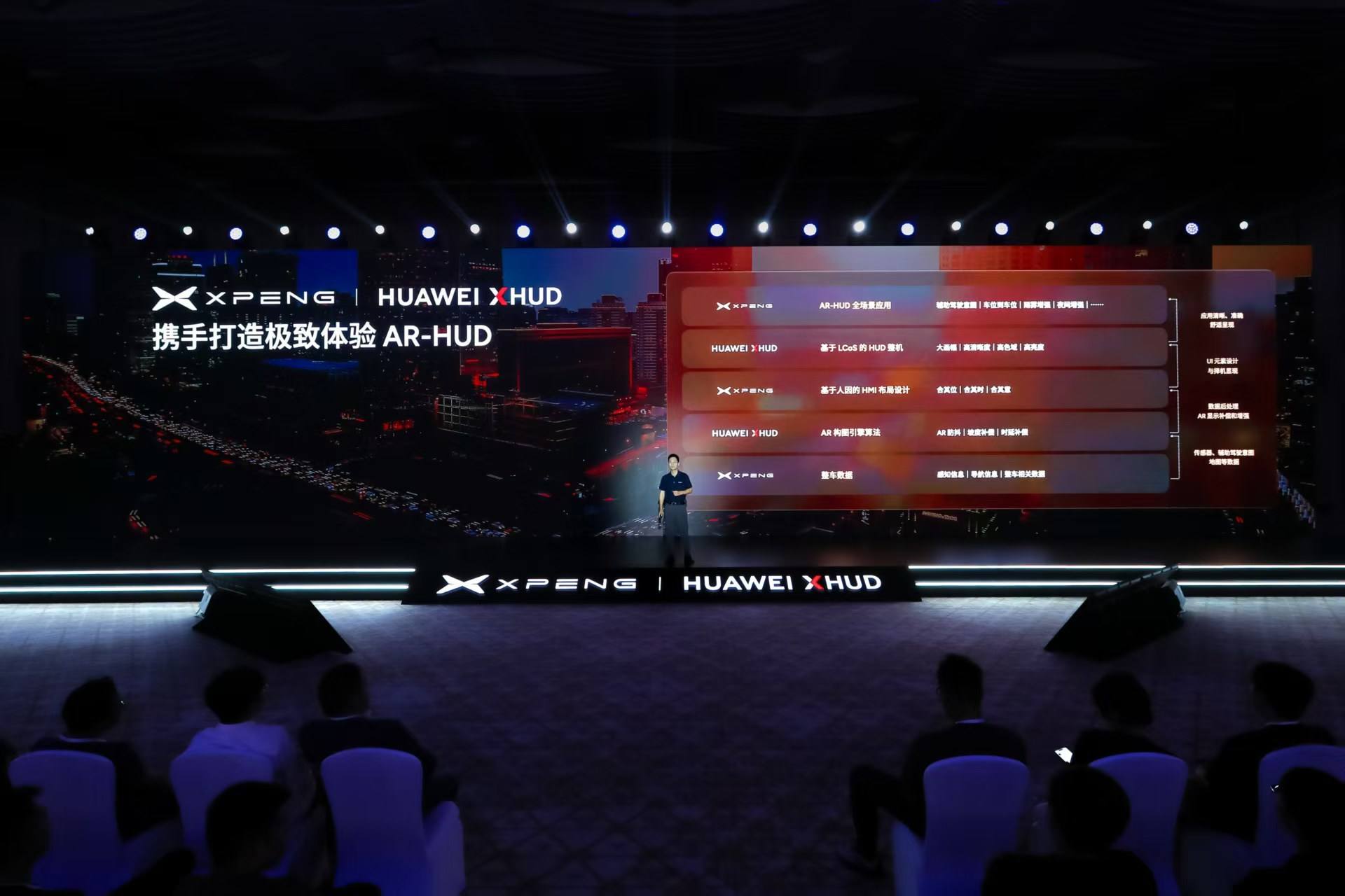 与华为乾��联合研发！小鹏汽车发布“追光全景”抬头显示技术，G7将首发搭载