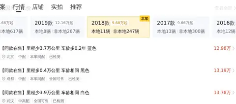 开了6年，当年落地近50万的奔驰GLC，现在只要...？